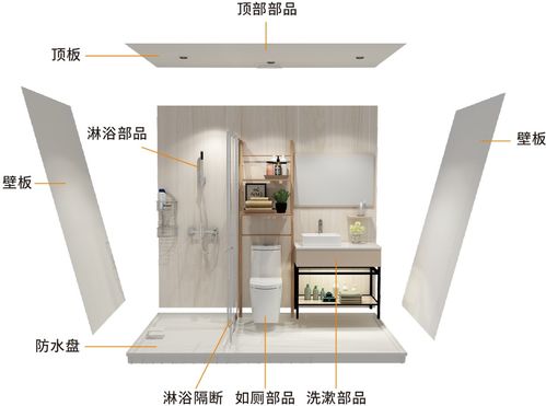 插上綠色智慧的 翅膀 ,碧桂園按下減碳 快進(jìn)鍵