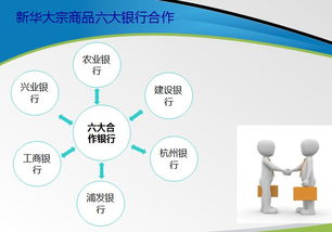新華大宗商品 全國免費開戶，一站式供求信息與咨詢服務
